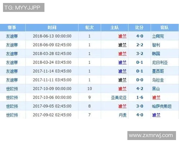 皇马与矿工历史交锋回顾及战绩分析详解