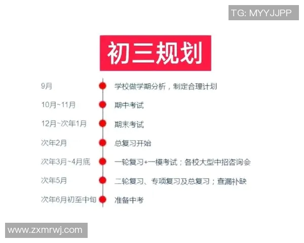 体育课起跑技巧详解与动作要领解析助你轻松起步赢在起跑线