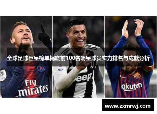 全球足球巨星榜单揭晓前100名明星球员实力排名与成就分析