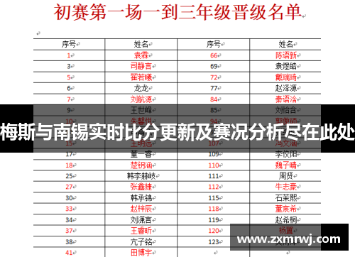梅斯与南锡实时比分更新及赛况分析尽在此处